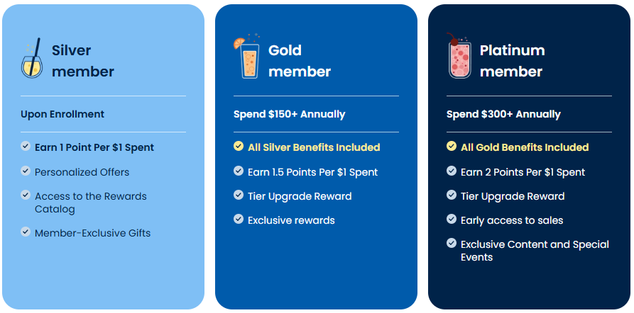 Loyalty tiers US.png